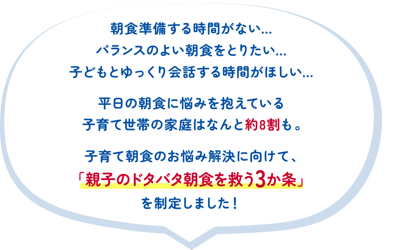 朝食準備する時間がない…バランスのよい朝食をとりたい…子どもとゆっくり会話する時間がほしい… 平日の朝食に悩みを抱えている子育て世帯の家庭はなんと約8割も。子育て朝食のお悩み解決に向けて、 「親子のドタバタ朝食を救う3か条」を制定しました！